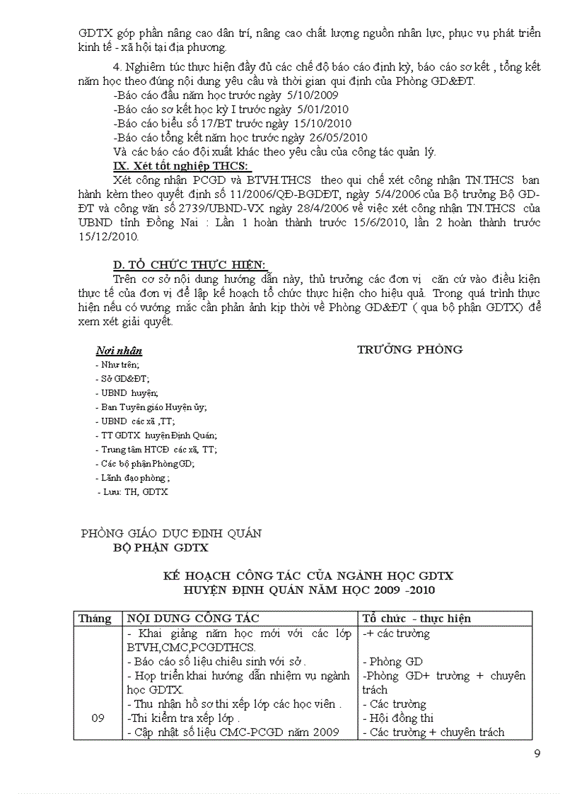 image for page Dự thảo nhiệm vụ NH 09 10 GDTX