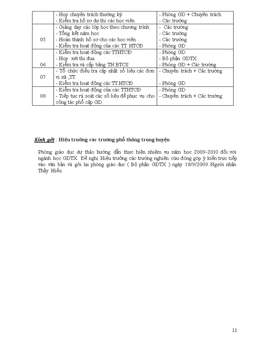 image for page Dự thảo nhiệm vụ NH 09 10 GDTX