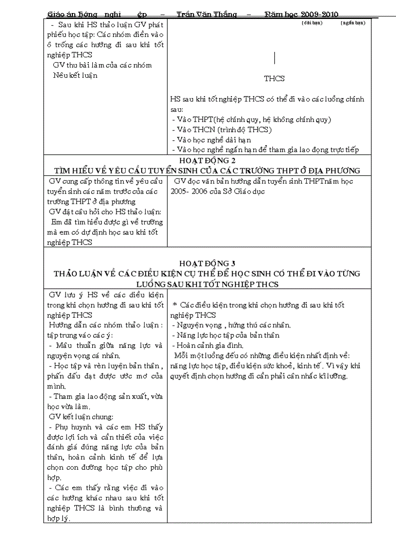 image for page Giáo án hướng nghiệp 9