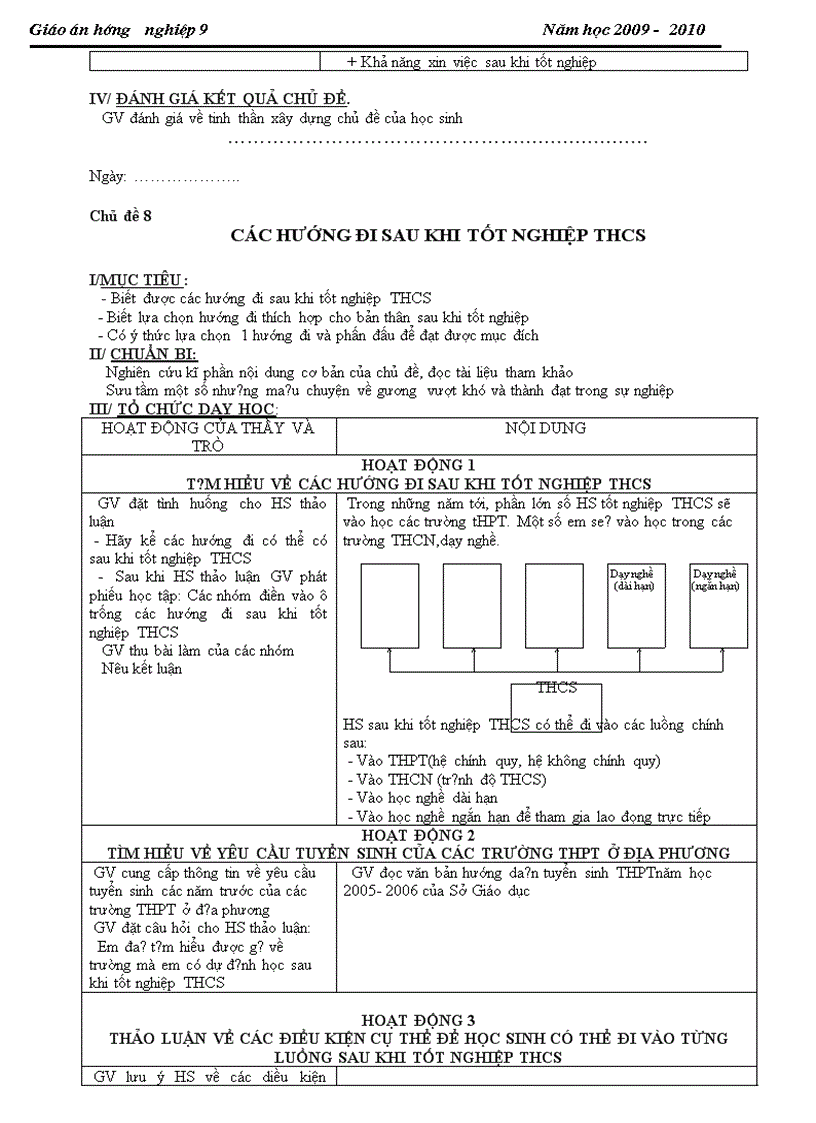 image for page Huong nghiep lop 9