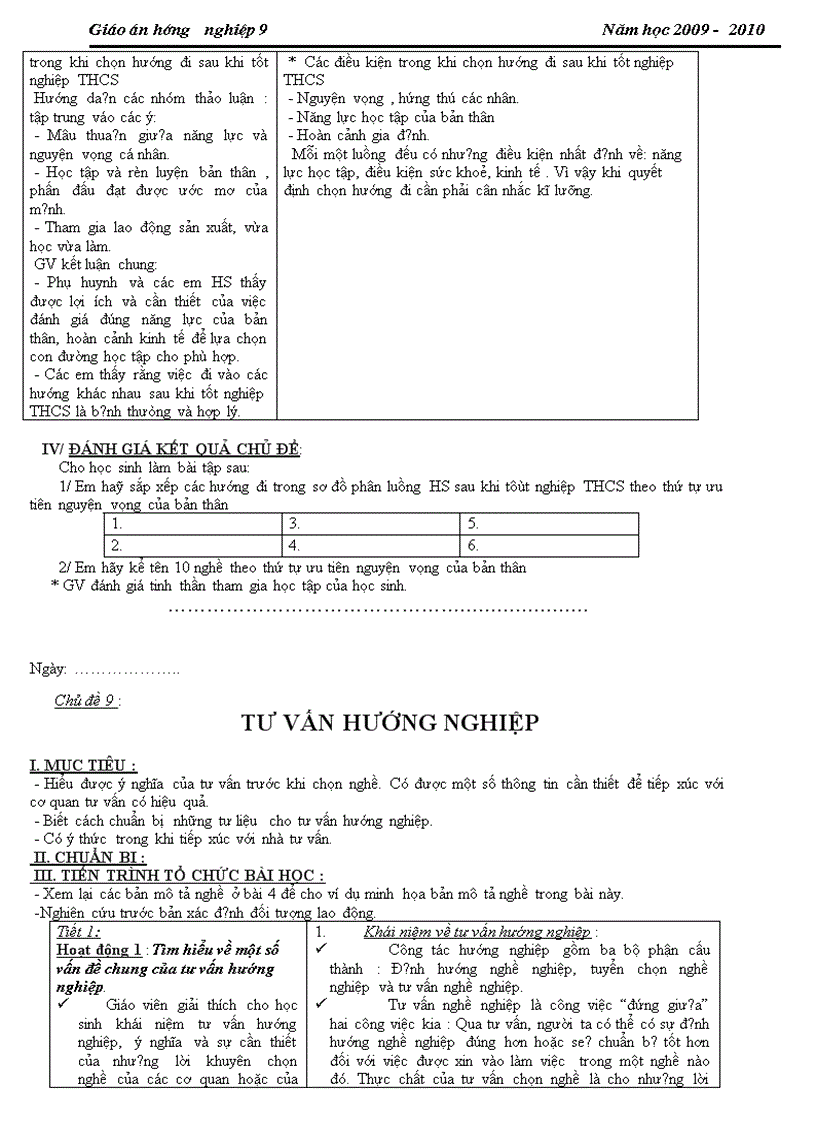 image for page Huong nghiep lop 9