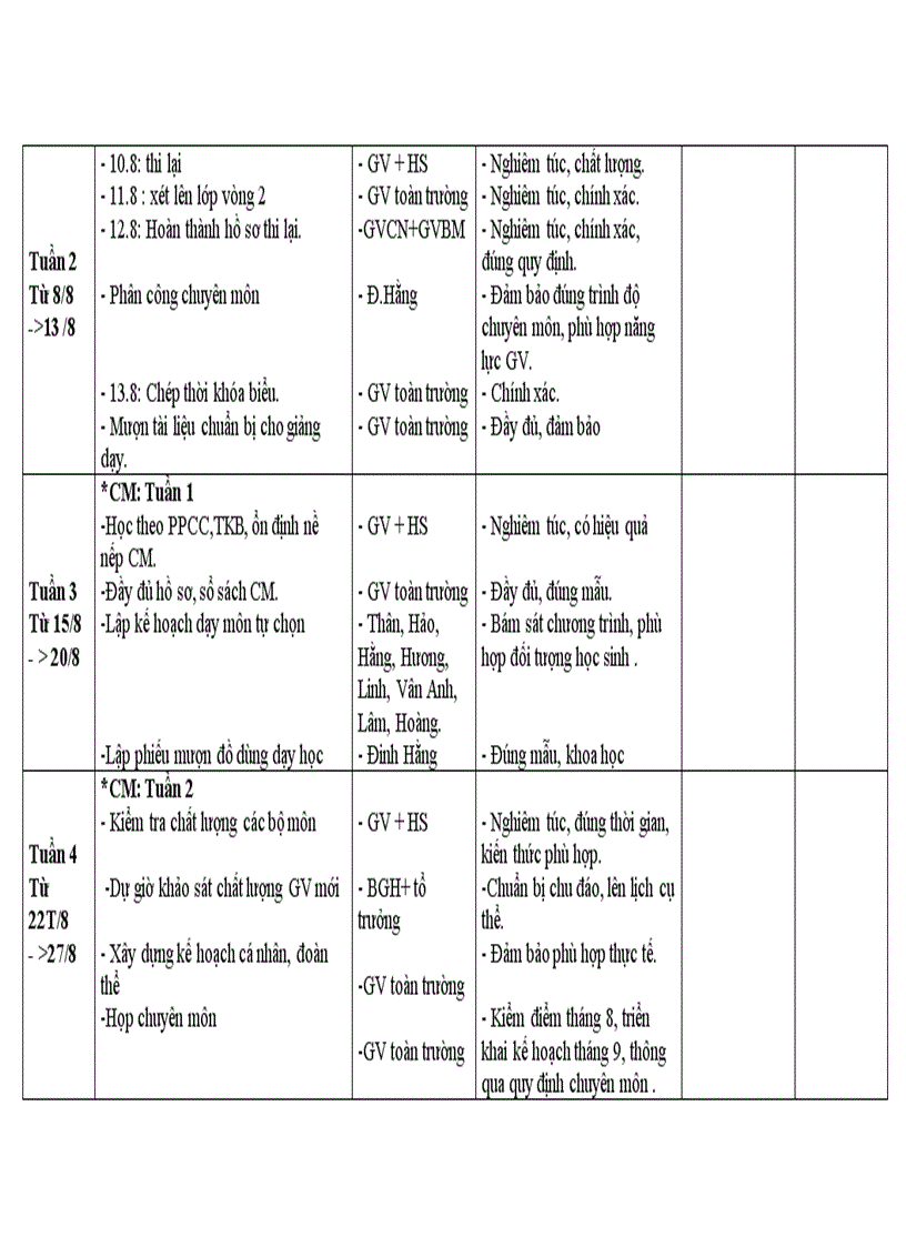 image for page Kế hoạch chuyên môn 2011 2012 Huy Tường Sơn La