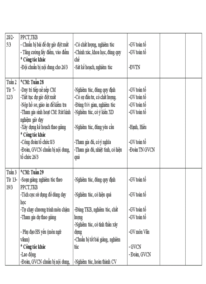 image for page Kế hoạch chuyên môn 2011 2012 Huy Tường Sơn La