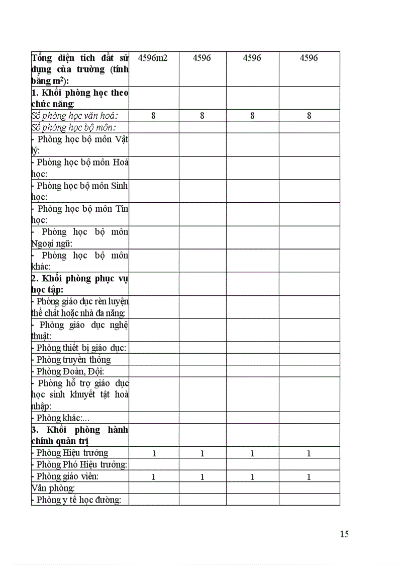 image for page Kế hoạch kiểm định 2011 2012 Huy Tường Sơn La