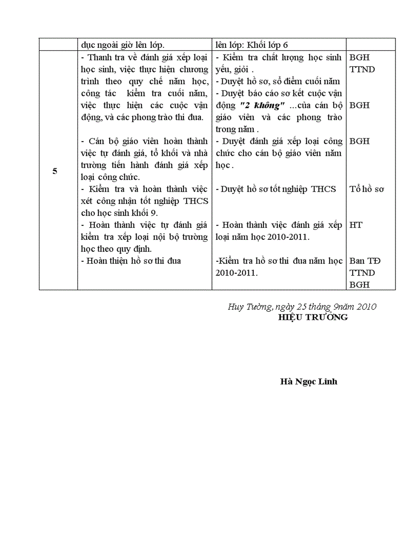 image for page Kế hoạch thanh tra nội bộ 2011 2012 Huy Tường