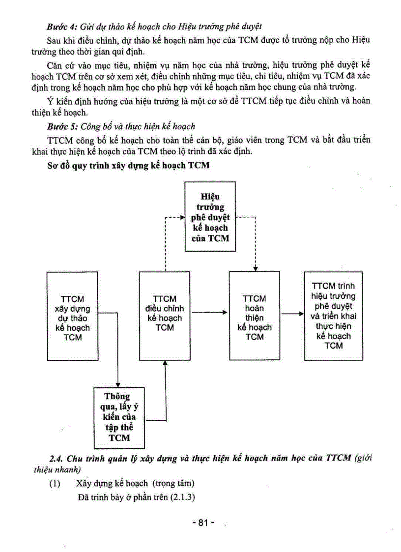 image for page Tai lieu tap huan to truong 2