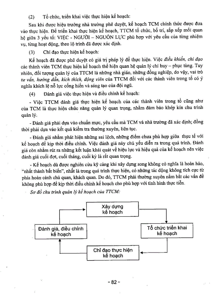 image for page Tai lieu tap huan to truong 2