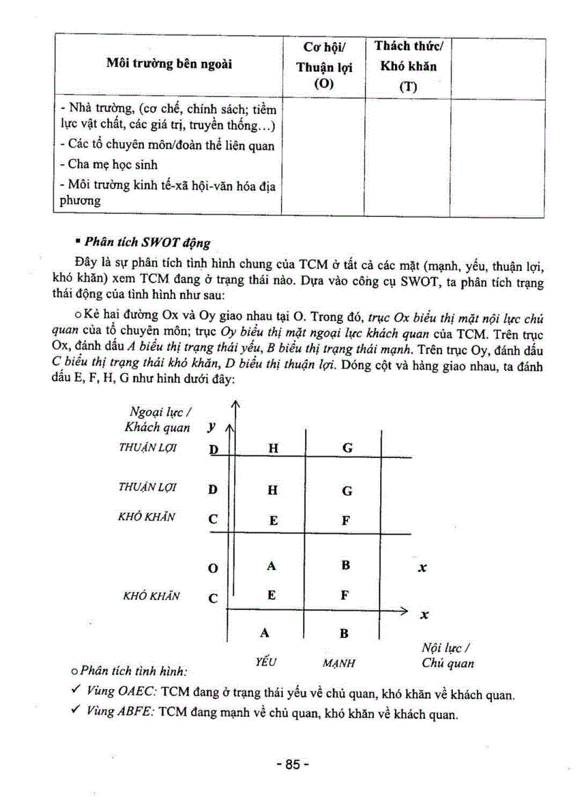 image for page Tai lieu tap huan to truong 2