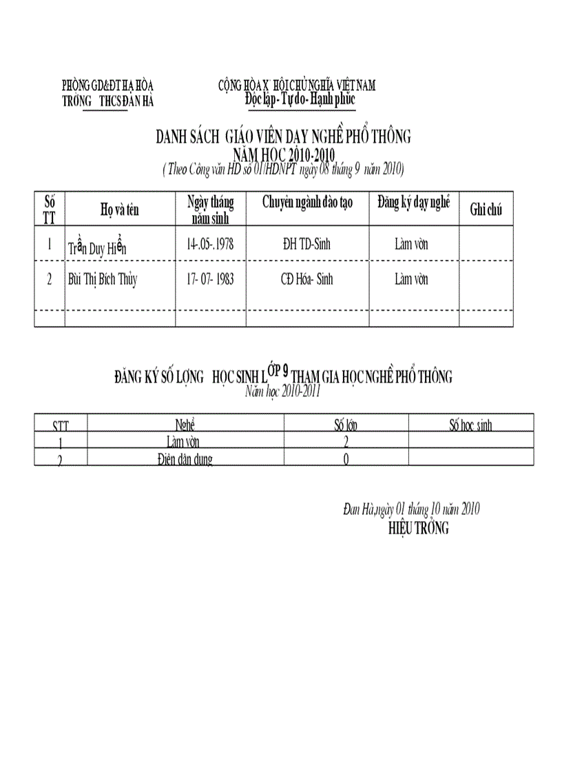 image for page Dạy nghề PT