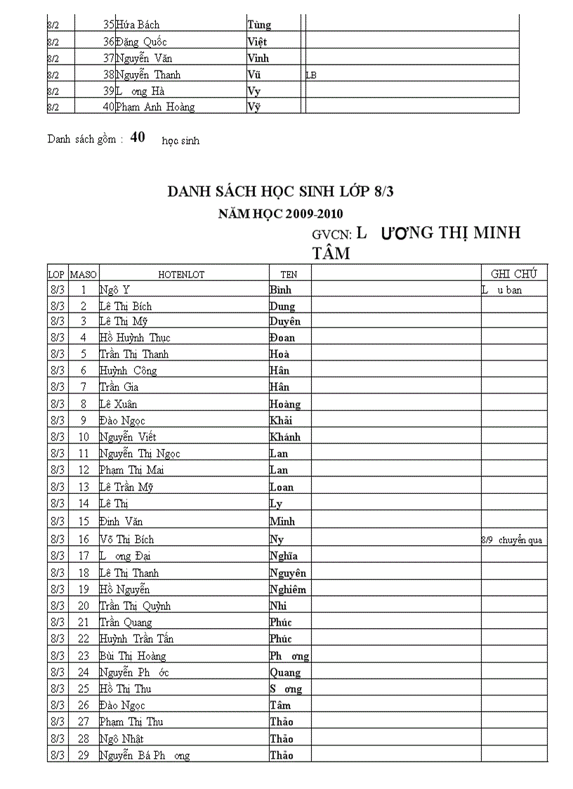 image for page DS khối 8