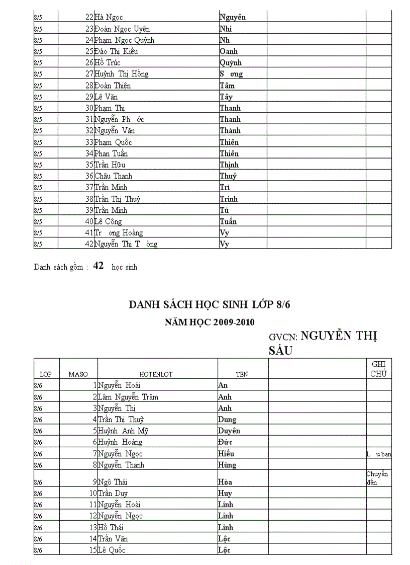 image for page DS khối 8