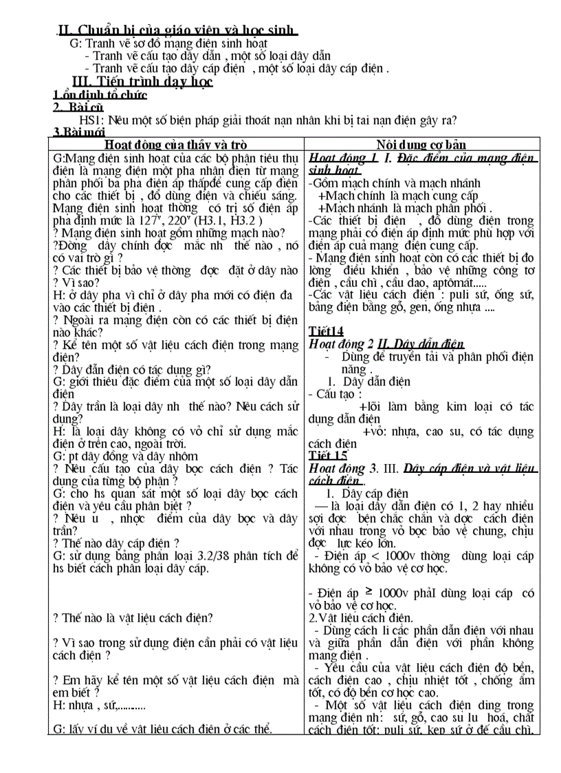 image for page Giáo án nghề ĐDD