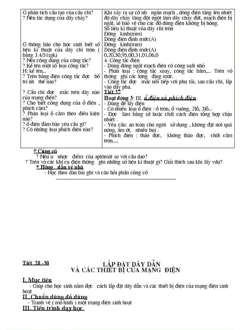 image for page Giáo án nghề ĐDD