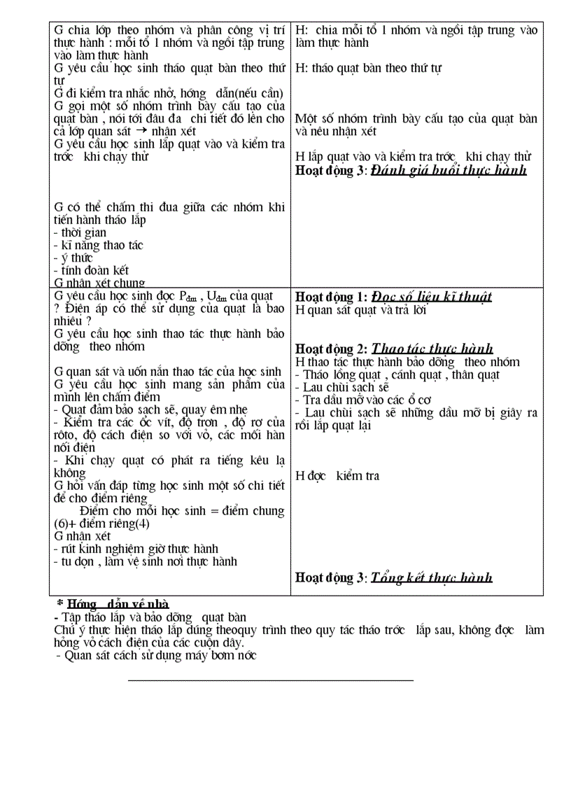 image for page Giáo án nghề ĐDD