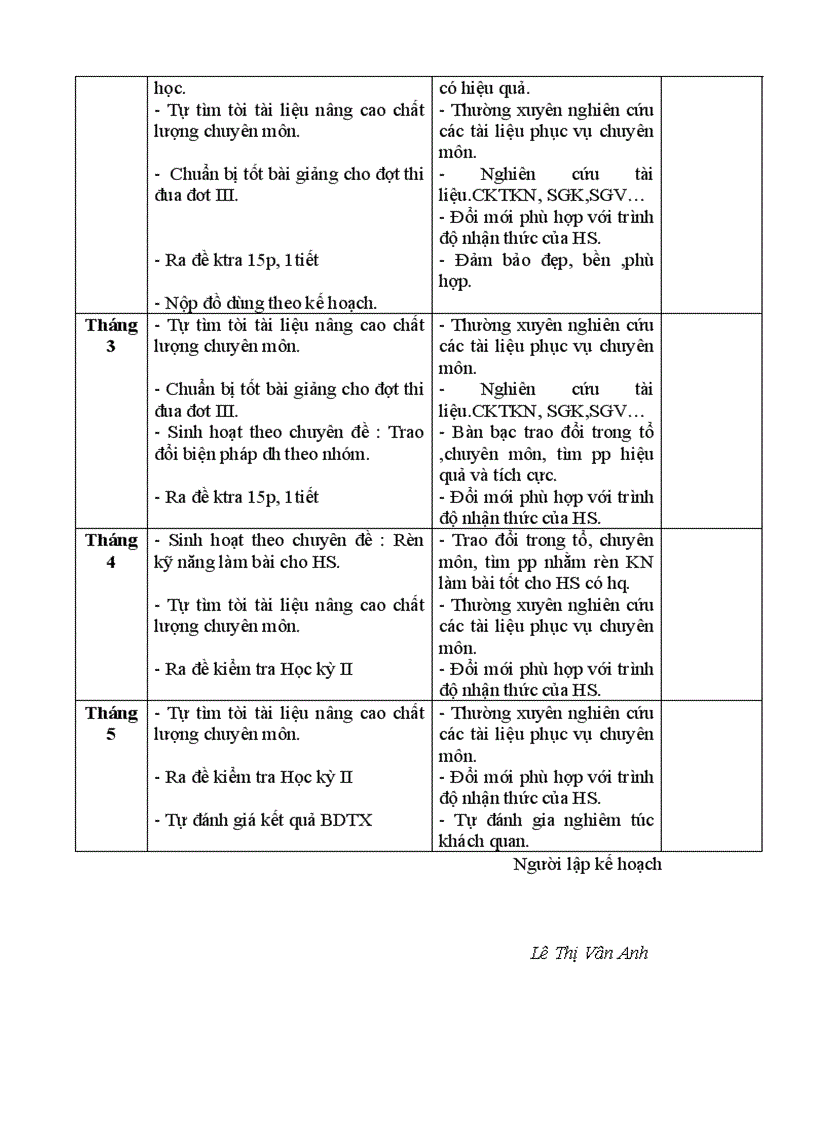 image for page Kế hoạch cá nhân bồi dưỡng thường xuyên 2011 Vân Anh huy tương