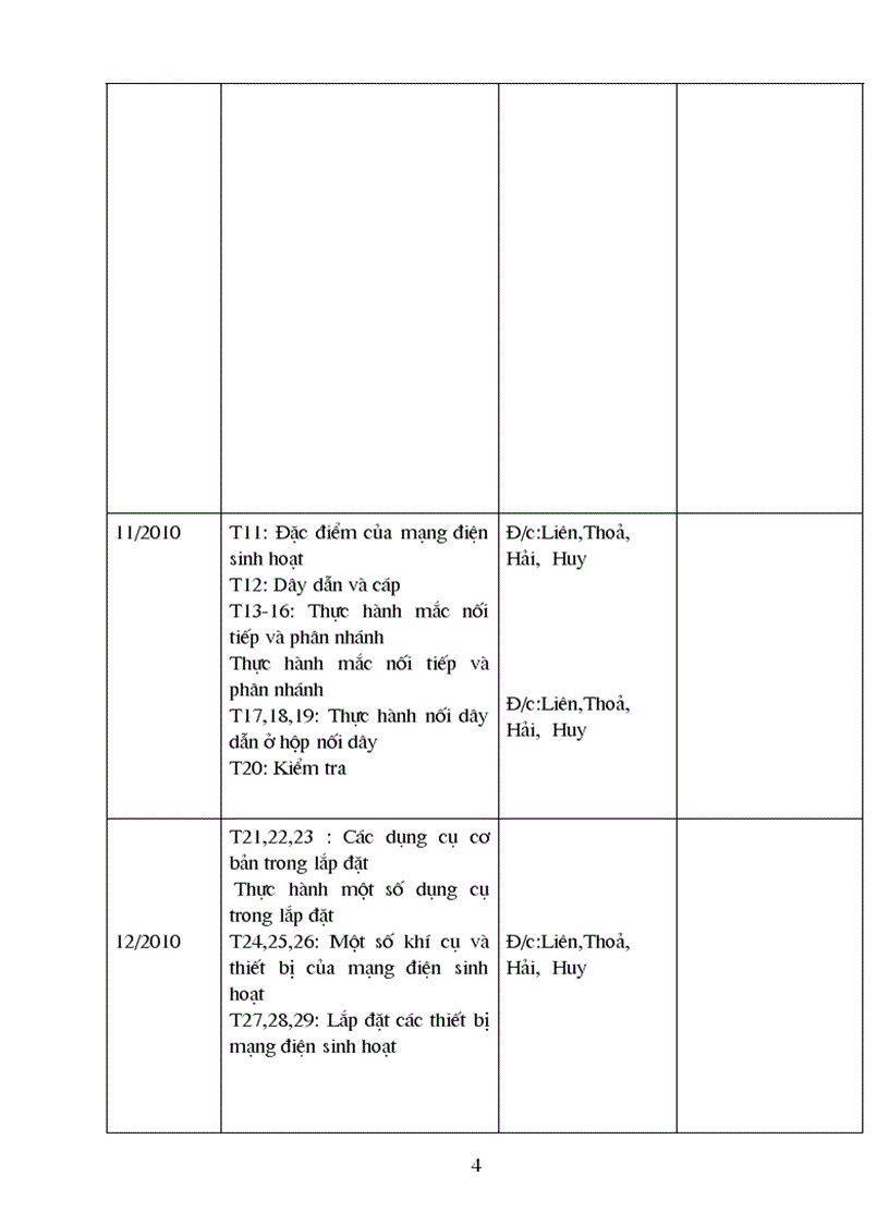 image for page Kế họach dạy nghề