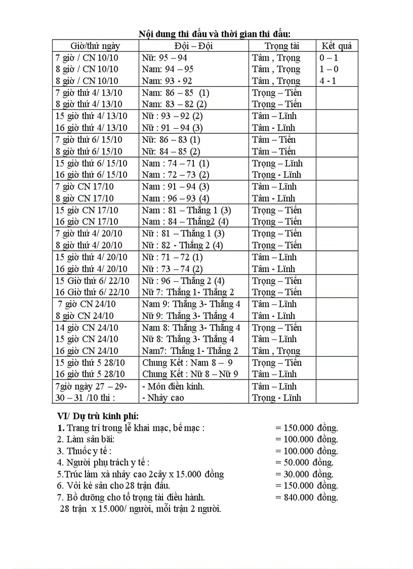 image for page Kế hoạch Hội khỏe PĐổng