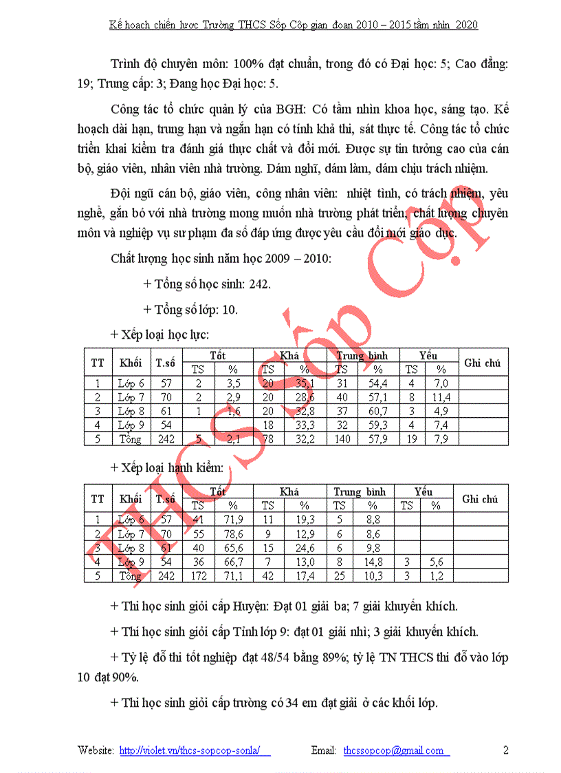 KHCL 2010 2015 tầm nhìn 2020