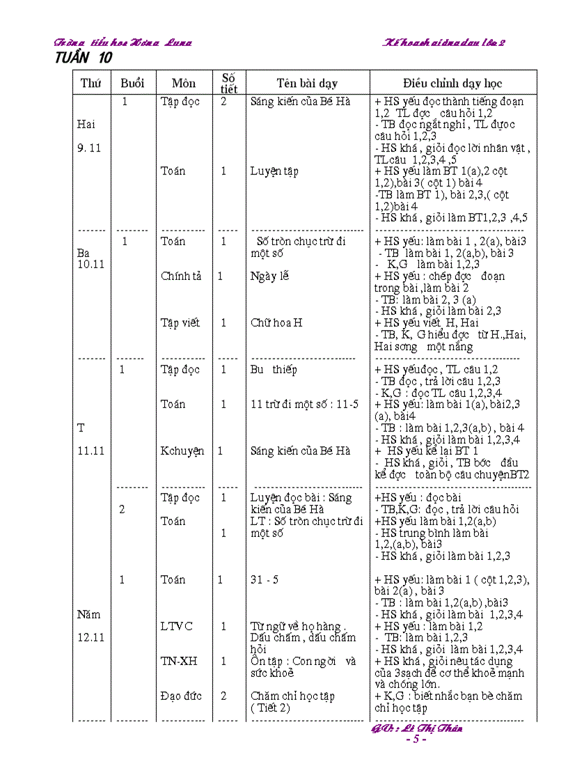 Khgd l2 2009 2010