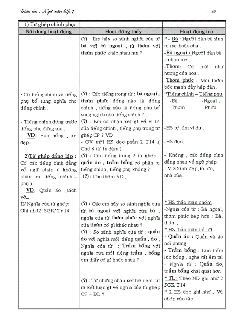 image for page Bai 1 cổng trường mở ra