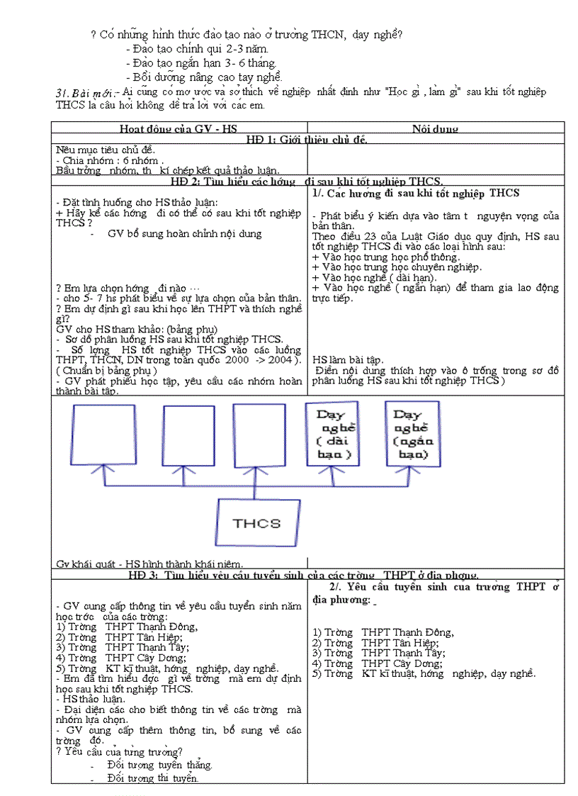 image for page Chủ đề 7 8 9 giáo dục hướng nghiệp lớp 9