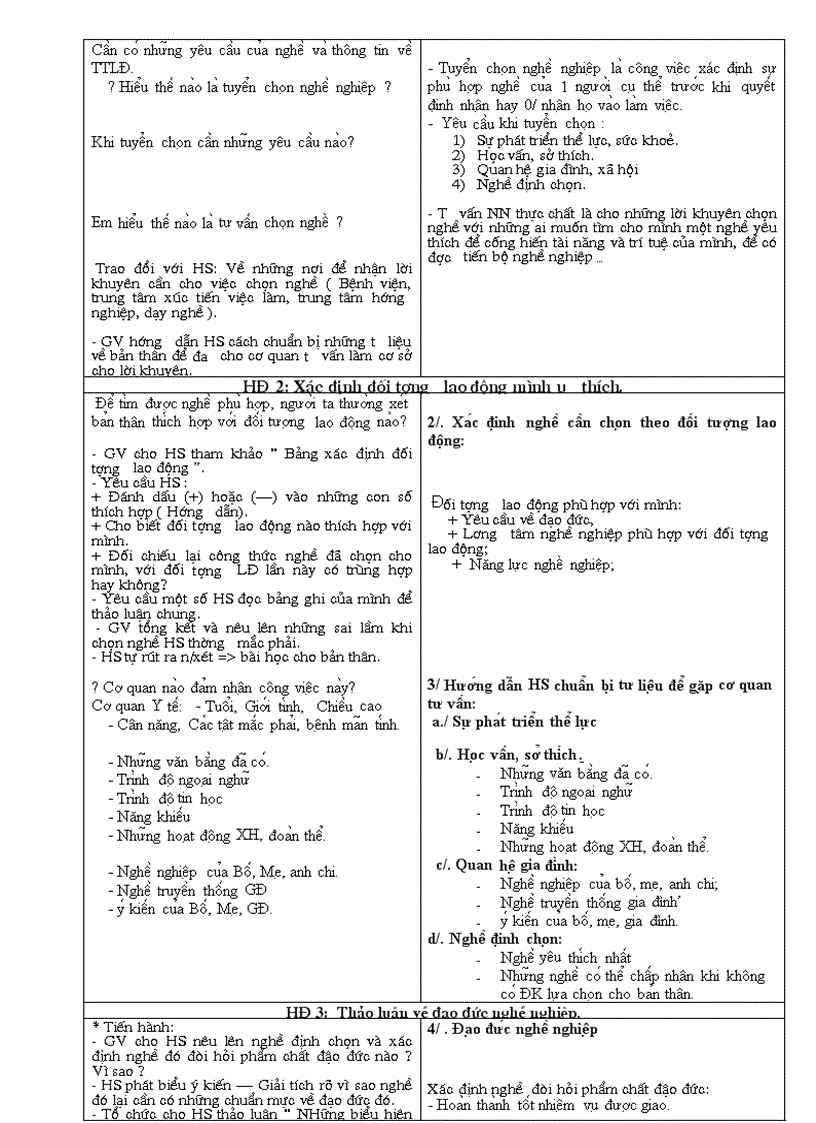 image for page Chủ đề 7 8 9 giáo dục hướng nghiệp lớp 9