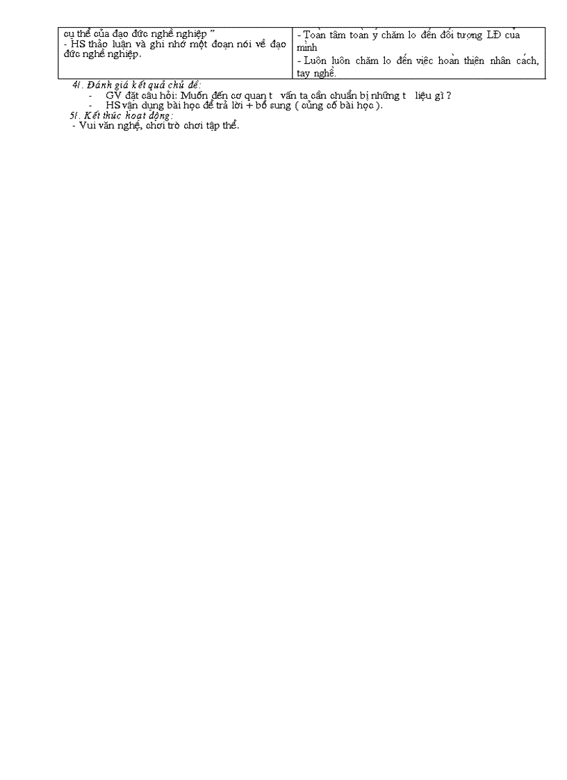 image for page Chủ đề 7 8 9 giáo dục hướng nghiệp lớp 9