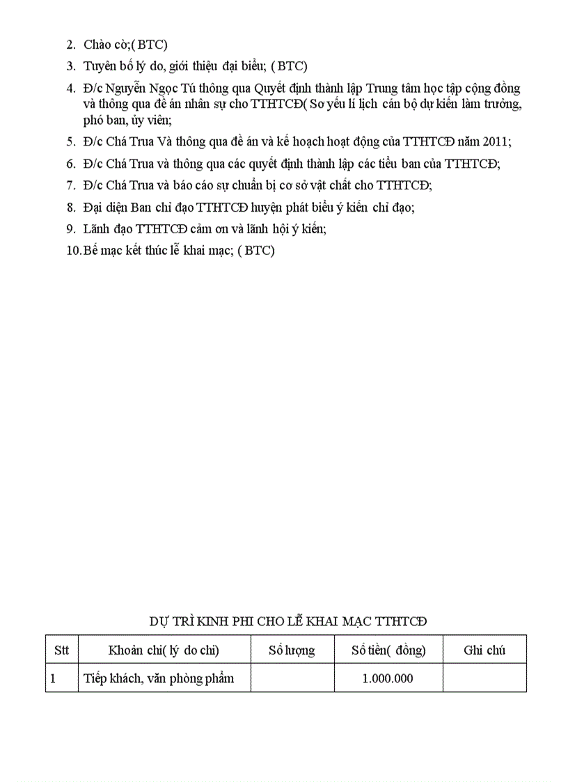 image for page Chương trình TTHTCĐ