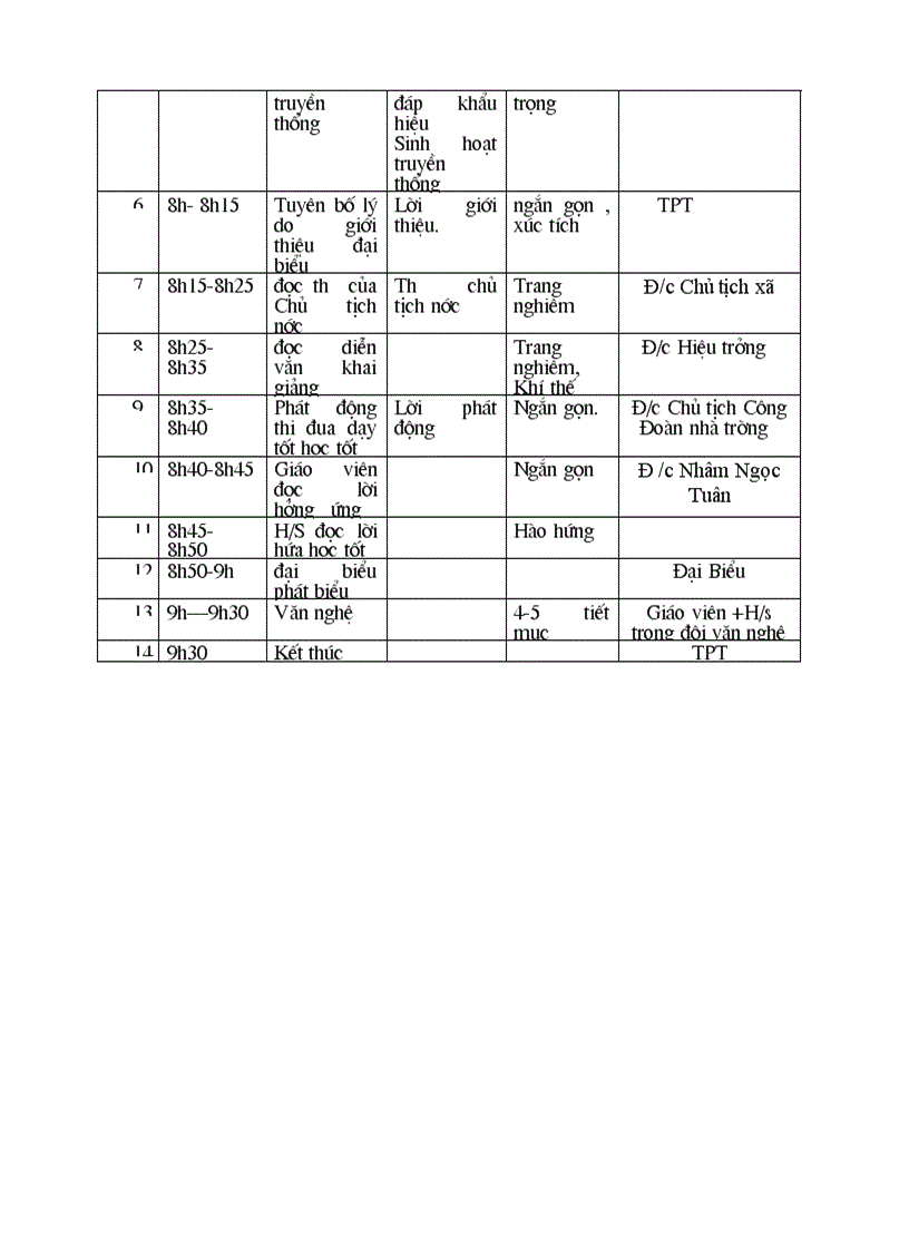 image for page Dẫn chương trình khai giảng