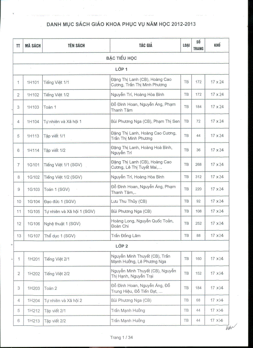 image for page Danh muc sgk sbt 2012 2013