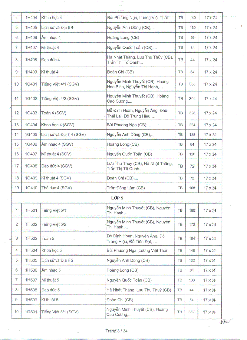 image for page Danh muc sgk sbt 2012 2013