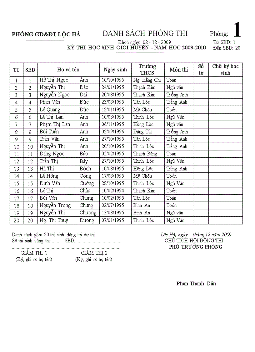 image for page Danh sach hsg huyen