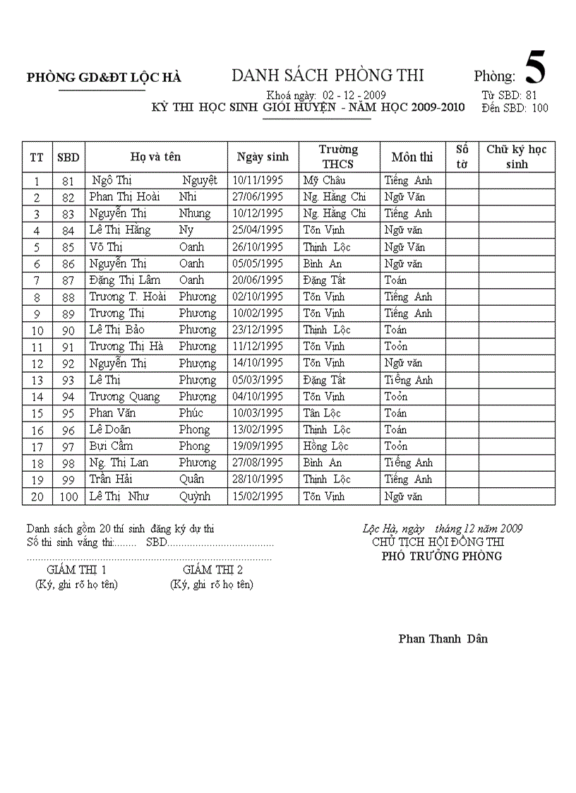 image for page Danh sach hsg huyen