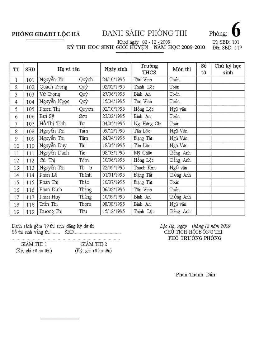 image for page Danh sach hsg huyen