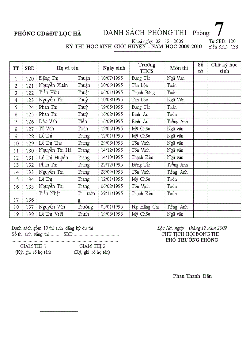 image for page Danh sach hsg huyen