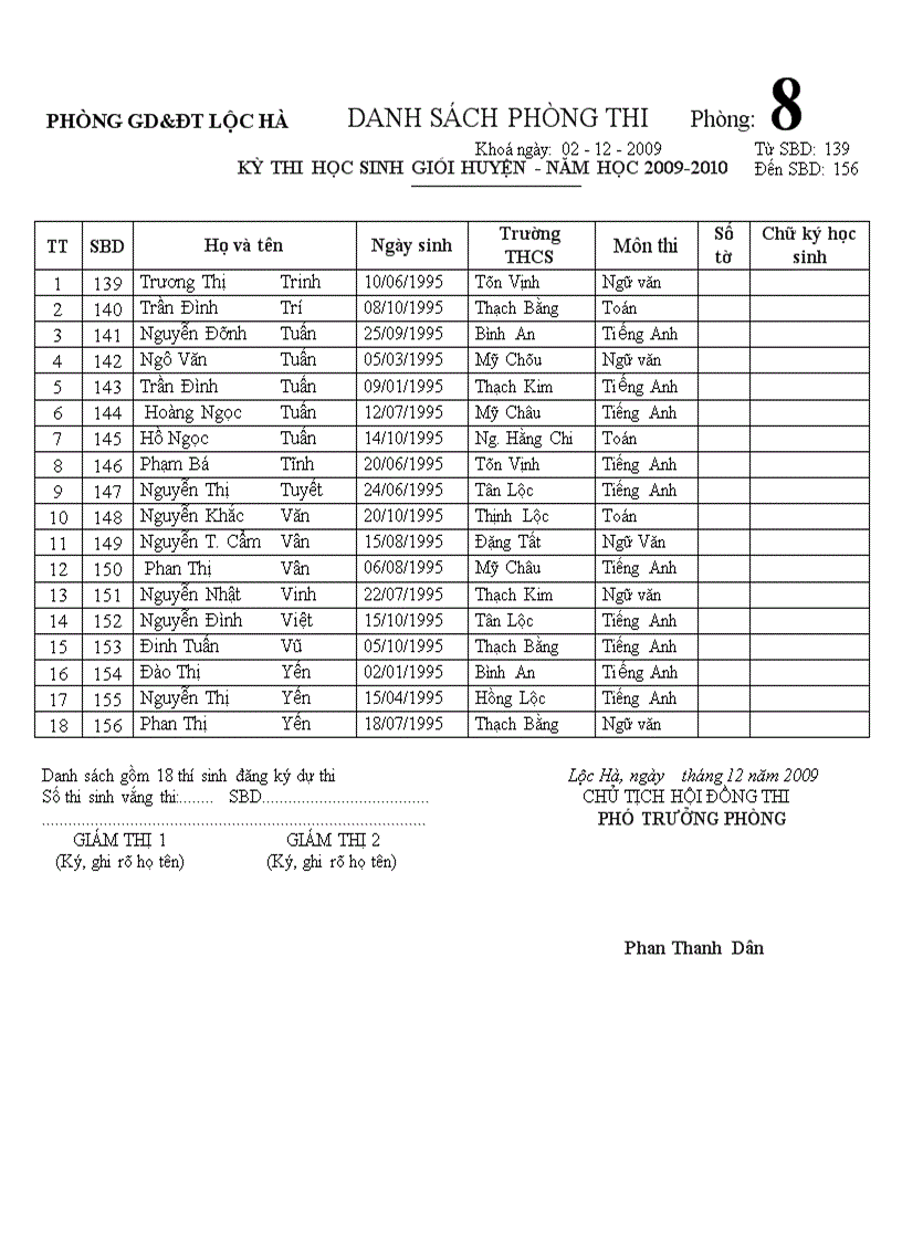 image for page Danh sach hsg huyen