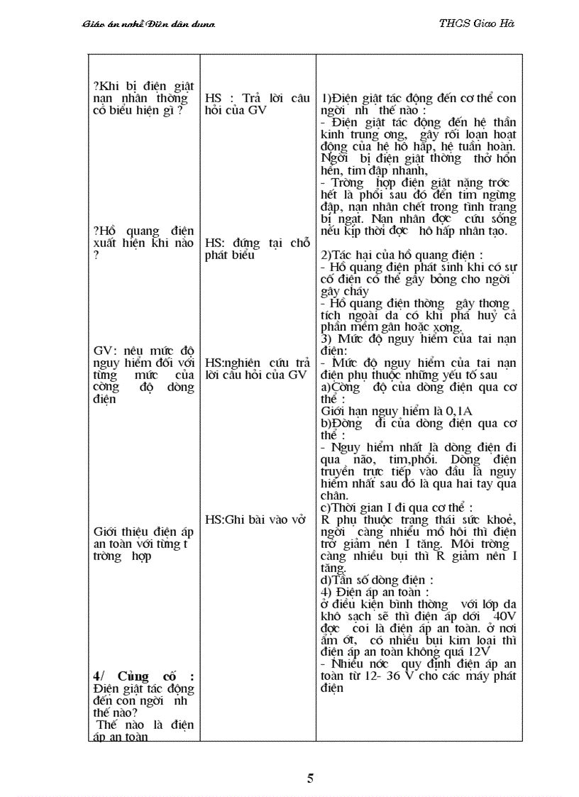 image for page GA Nghề Điện dân dụng