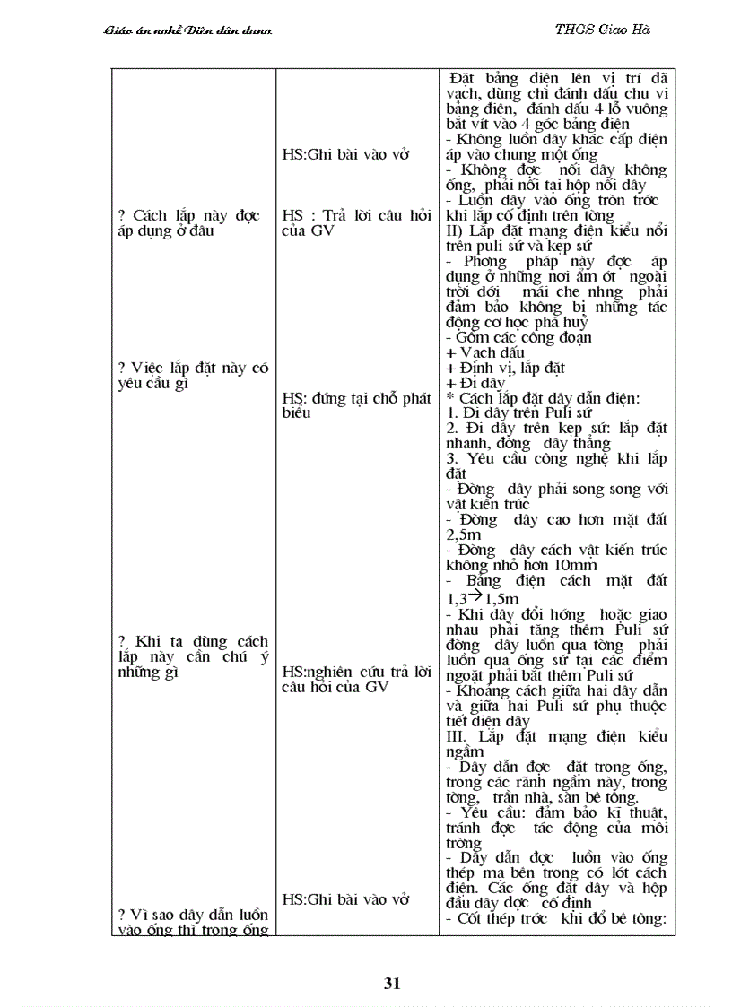 image for page GA Nghề Điện dân dụng