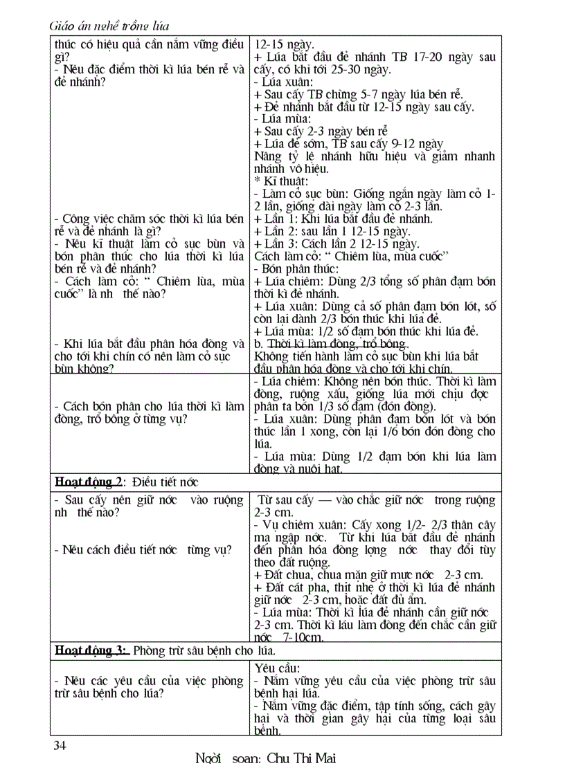 image for page GA nghề trồng lúa