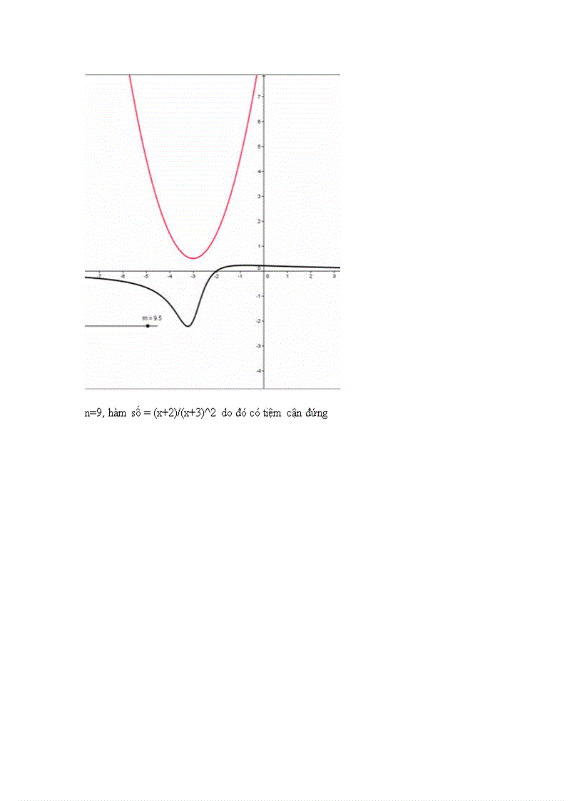 image for page Geogebra 3 2