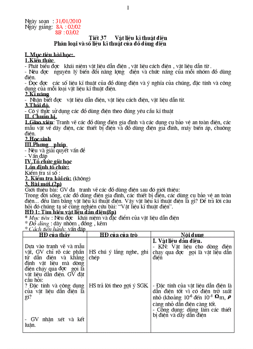 image for page Giao an cong nghe 8 cuc hay