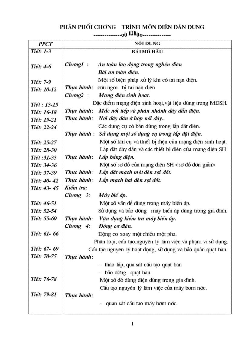 image for page Giao an dien dan dung doc