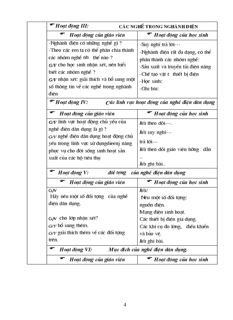 image for page Giao an dien dan dung doc