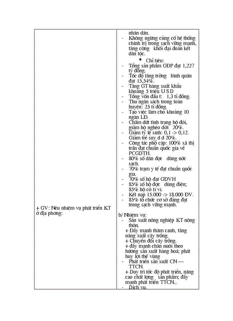 image for page Giáo án HN9