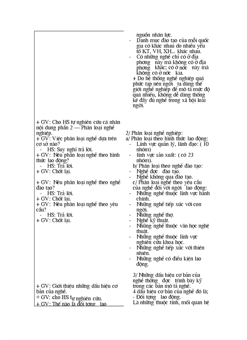 image for page Giáo án HN9