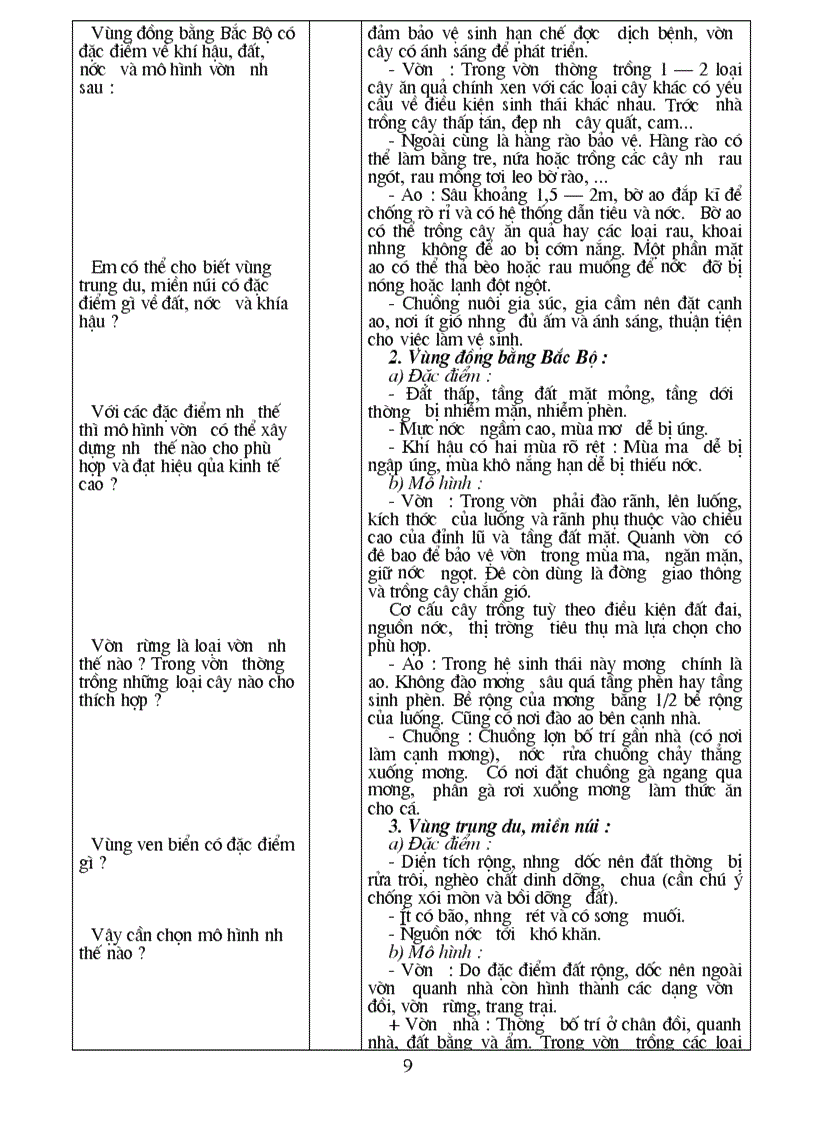 image for page Giao an nghe lam vuon