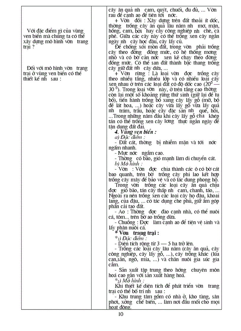 image for page Giao an nghe lam vuon