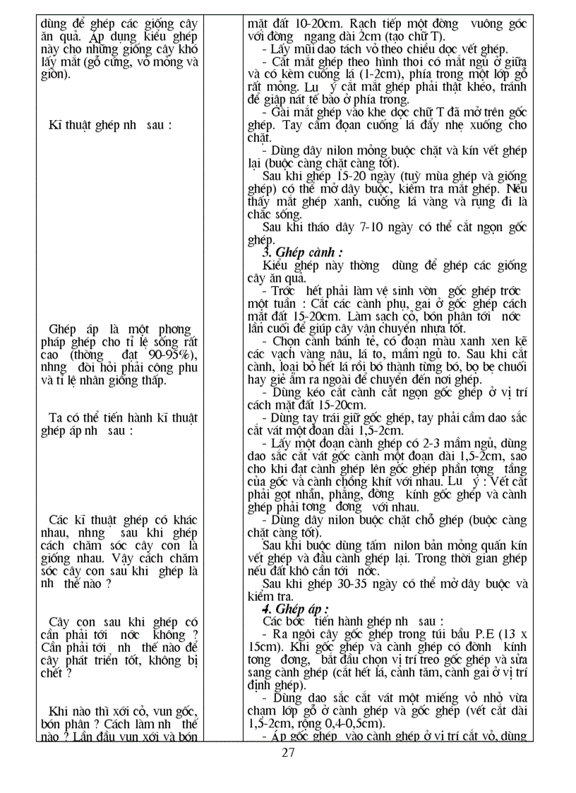 image for page Giao an nghe lam vuon