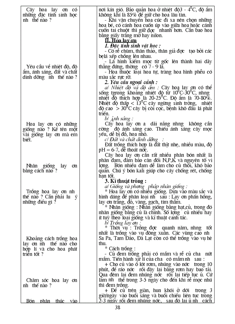 image for page Giao an nghe lam vuon