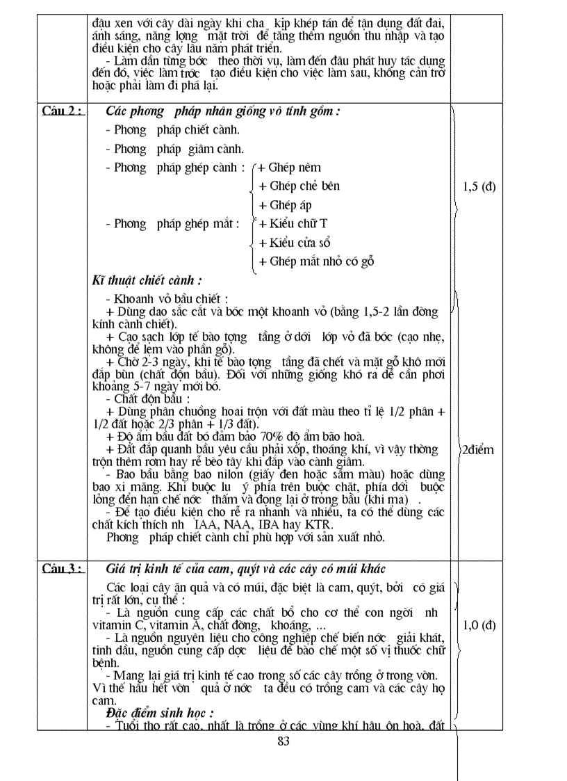 image for page Giao an nghe lam vuon